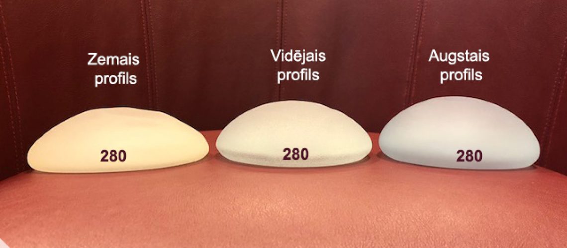 Volume of breast implants explained